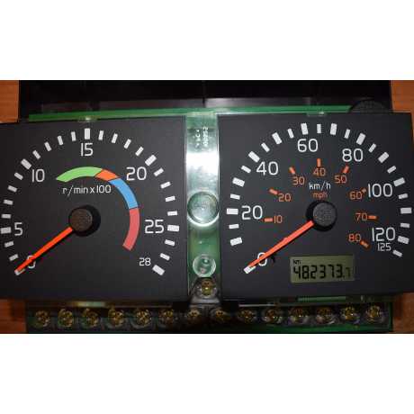 Volvo Dashboard (TRUCK, FH12)