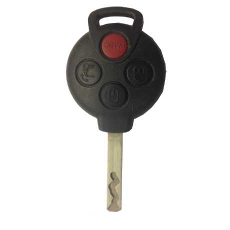 Smart Key Reset (Renew)