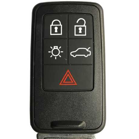 Volvo Key Reset (Renew key)